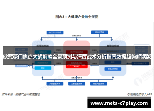 欧冠豪门焦点大战前瞻全景预测与深度战术分析指南数据趋势解读版